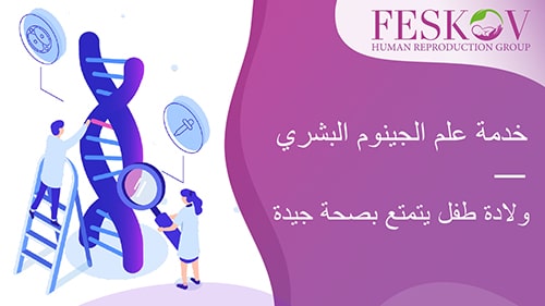 Human Genomika project